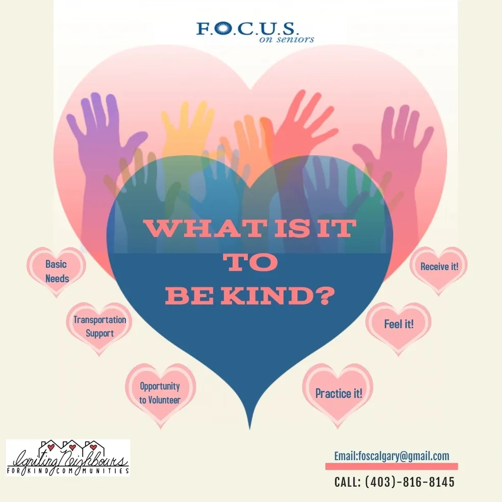 what is it to be kind poster